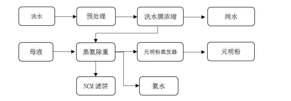 QQ截图20220519114305.jpg