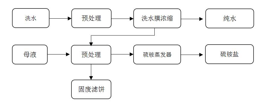 QQ截图20220519114424.jpg