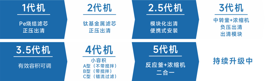 微信图片_20230320095242.png