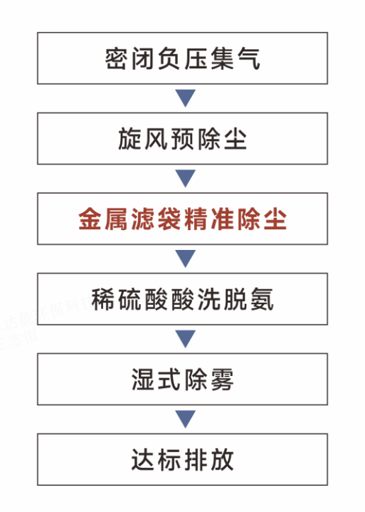 ScreenShot_2026-06-25_110749_386.png